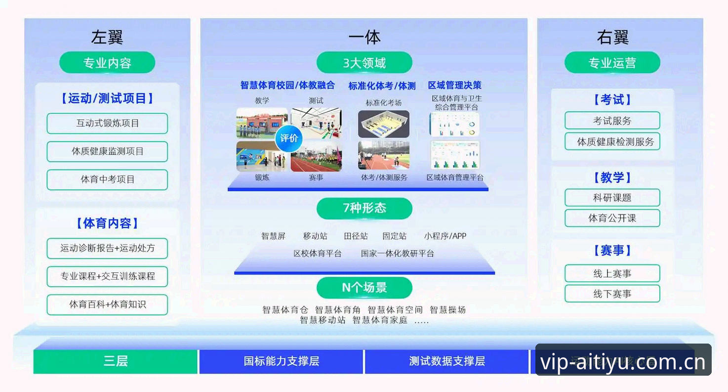爱体育数据服务的5大核心功能：如何通过aitiyu.com优化您的观赛体验与投注策略